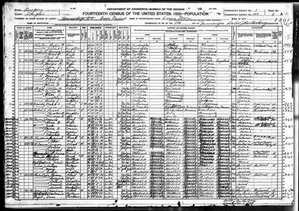 Oregon Women in the 1920 Census Born in Mexico – Oregon Women’s History ...
